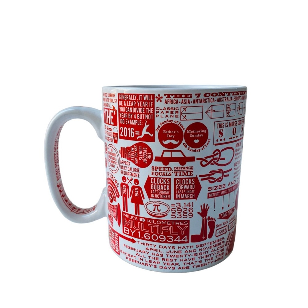 Ginger Fox Very Useful Mug 2012 Red White